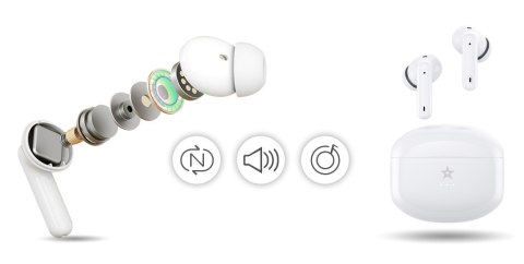 Słuchawki bezprzewodowe Giewont RealSound PRO ANC ENC GWS800-2 Białe Słuchawki bezprzewodowe Giewont RealSound PRO ANC ENC GWS800-2 Białe