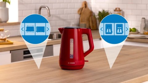 Bosch Kettle | TWK1M124 | Electric | 2400 W | 1.7 L | Plastic | 360° rotational base | Red Bosch Kettle | TWK1M124 | Electric | 2400 W | 1.7 L | Plastic | 360° rotational base | Red