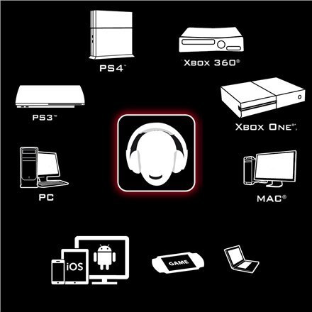 Thrustmaster | Gaming Headset | Y-300CPX | Przewodowy | Nauszny Thrustmaster | Gaming Headset | Y-300CPX | Przewodowy | Nauszny