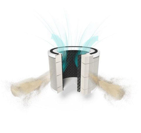 Duux | HEPA+Carbon filter for Bright Air Purifier | HEPA filter | Suitable for Sphere air purifier (DXPU06 or DXPU07) | White Duux | HEPA+Carbon filter for Bright Air Purifier | HEPA filter | Suitable for Sphere air purifier (DXPU06 or DXPU07) | White
