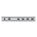 Aten VS184A 4-portowy rozdzielacz 4K HDMI Aten | 4-portowy rozdzielacz 4K HDMI | VS184A