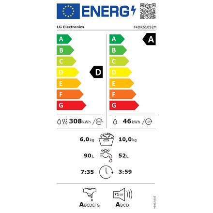LG | F4DR510S2M | Pralko-suszarka | Klasa energooszczędności A | Przednie załadunek | Pojemność prania 10 kg | 1400 obr/min | Gł LG | F4DR510S2M | Pralko-suszarka | Klasa energooszczędności A | Przednie załadunek | Pojemność prania 10 kg | 1400 obr/min | Gł