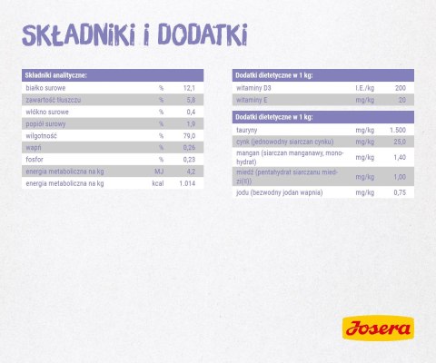 JOSERA Filet kurczak z cielęciną - mokra karma dla kota - 70 g JOSERA Filet kurczak z cielęciną - mokra karma dla kota - 70 g