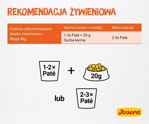 JOSERA Pate kurczak ze szpinakiem - mokra karma dla kota - 85 g JOSERA Pate kurczak ze szpinakiem - mokra karma dla kota - 85 g