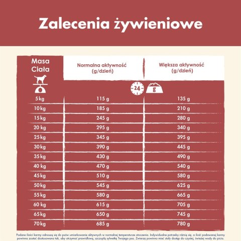 PURINA DOG CHOW Adult Sensitive z łososiem - sucha karma dla psa - 14 kg PURINA DOG CHOW Adult Sensitive z łososiem - sucha karma dla psa - 14 kg
