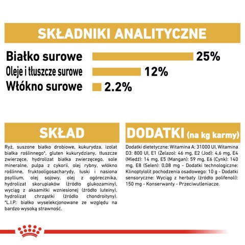 ROYAL CANIN BHN Miniature Schnauzer Adult - sucha karma dla psa dorosłego - 3kg ROYAL CANIN BHN Miniature Schnauzer Adult - sucha karma dla psa dorosłego - 3kg