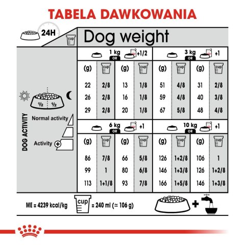 ROYAL CANIN Mini Exigent - sucha karma dla psów wybrednych - 1 kg ROYAL CANIN Mini Exigent - sucha karma dla psów wybrednych - 1 kg