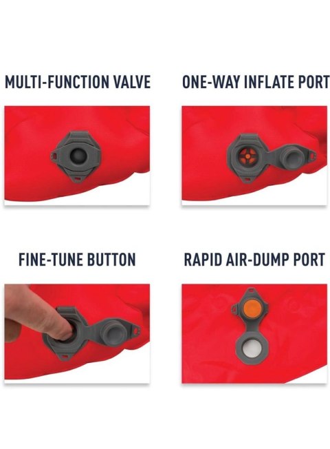 Materac SEA TO SUMMIT Comfort Plus XT ASC Insulated Mat Materac SEA TO SUMMIT Comfort Plus XT ASC Insulated Mat