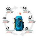 Plecak trekkingowy Gregory Stout 70 - compass blue