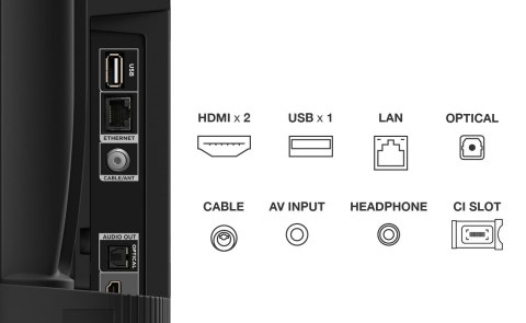 Telewizor TCL 32S5400AF LED 32'' Full HD Android Dolby Audio DVB-T2 Srebrny Telewizor TCL 32S5400AF LED 32'' Full HD Android Dolby Audio DVB-T2 Srebrny