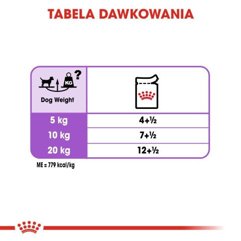 ROYAL CANIN CCN Sterilised Loaf - mokra karma dla psa dorosłego - 12x85 g ROYAL CANIN CCN Sterilised Loaf - mokra karma dla psa dorosłego - 12x85 g