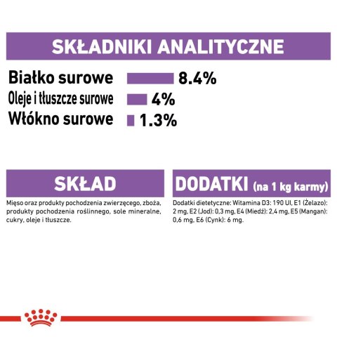 ROYAL CANIN CCN Sterilised Loaf - mokra karma dla psa dorosłego - 12x85 g ROYAL CANIN CCN Sterilised Loaf - mokra karma dla psa dorosłego - 12x85 g