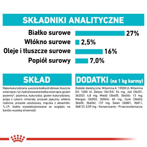 ROYAL CANIN Mini Urinary Care CCN - sucha karma dla psa - 3kg ROYAL CANIN Mini Urinary Care CCN - sucha karma dla psa - 3kg