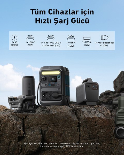 Przenośna stacja zasilania Anker Solix C300X 288Wh 300W Przenośna stacja zasilania Anker Solix C300X 288Wh 300W