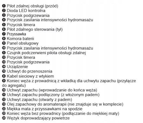 Mata do kąpieli Bath Spa New Medisana BBS Mata do kąpieli Bath Spa New Medisana BBS