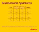 JOSERA Miniwell - sucha karma dla psów ras małych - 900 g