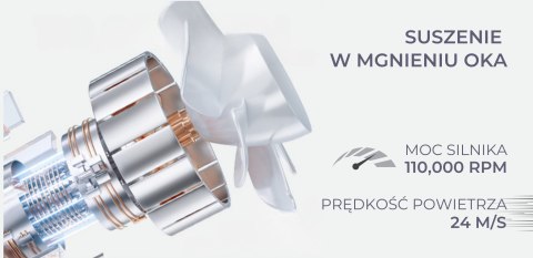 Suszarka do włosów Havit HD202-EU Suszarka do włosów Havit HD202-EU