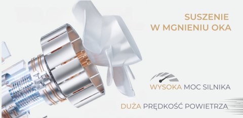 Suszarka do włosów Havit HD634-EU (niebieski) Suszarka do włosów Havit HD634-EU (niebieski)