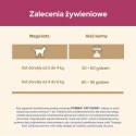 PURINA CAT CHOW Special Care Urinary Tract Health 15kg
