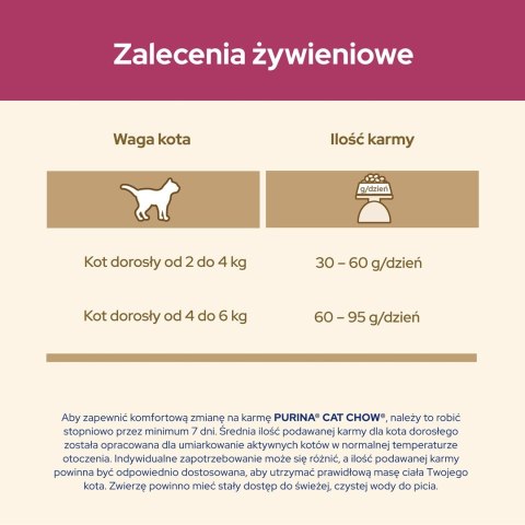 PURINA CAT CHOW Special Care Urinary Tract Health 15kg PURINA CAT CHOW Special Care Urinary Tract Health 15kg
