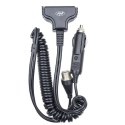 CB radio ręczne samochodowe PNI ESCORT HP-62 mini