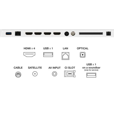 Telewizor 55" TCL 55A300 PRO QLED 4K 144Hz Google TV Telewizor 55" TCL 55A300 PRO QLED 4K 144Hz Google TV