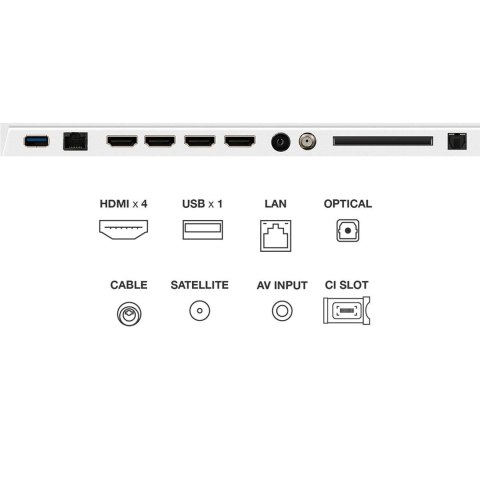 Telewizor 55" TCL 55A300W QLED 4K 144Hz Google TV Telewizor 55" TCL 55A300W QLED 4K 144Hz Google TV