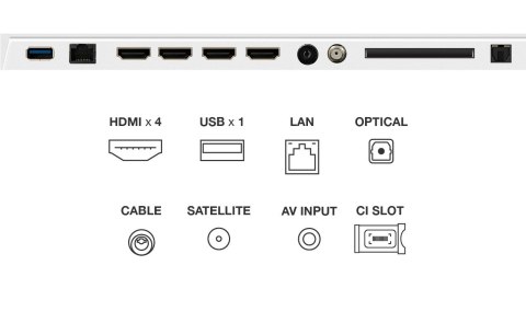 Telewizor 75" TCL 75A300W QLED 4K 144Hz Google TV Telewizor 75" TCL 75A300W QLED 4K 144Hz Google TV