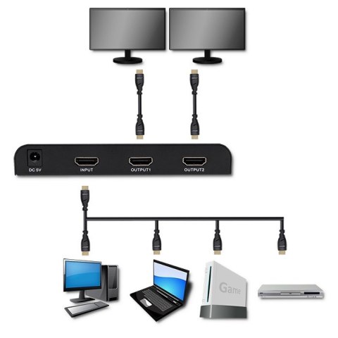 QOLTEC ROZDZIELACZ SPLITTER 2XHDMI 4KX2K | 6GB/S | 60HZ QOLTEC ROZDZIELACZ SPLITTER 2XHDMI 4KX2K | 6GB/S | 60HZ