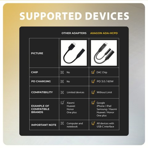 AXAGON | ADA-HCPD USB-C - Hi-Res DAC Audio Adapter PD, 60W AXAGON | ADA-HCPD USB-C - Hi-Res DAC Audio Adapter PD, 60W