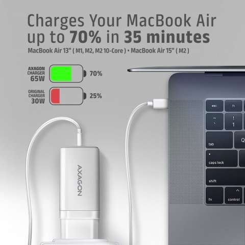 AXAGON GaN wallcharger 3x port (USB-A + 2x USB-C), PD3.0/PPS/QC4+/SFC2.0/AFC/SCP/FCP/Apple, 65W | ACU-DPQ65W AXAGON GaN wallcharger 3x port (USB-A + 2x USB-C), PD3.0/PPS/QC4+/SFC2.0/AFC/SCP/FCP/Apple, 65W | ACU-DPQ65W