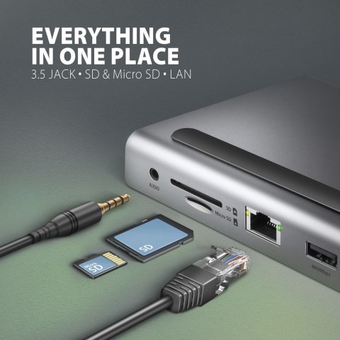 AXAGON USB-C 5Gbps TRIPLE 4K DISPLAY 11in1 Hub | HMC-4KX3 AXAGON USB-C 5Gbps TRIPLE 4K DISPLAY 11in1 Hub | HMC-4KX3