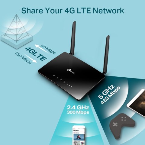 TP-LINK Archer MR402 AC1200 Wireless Dual Band 4G LTE Router TP-LINK Archer MR402 AC1200 Wireless Dual Band 4G LTE Router