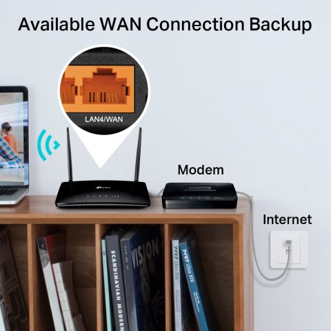 TP-LINK Archer MR402 AC1200 Wireless Dual Band 4G LTE Router TP-LINK Archer MR402 AC1200 Wireless Dual Band 4G LTE Router