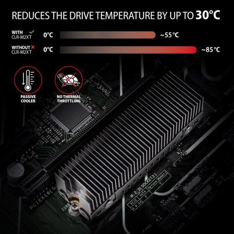 AXAGON Aluminum passive cooler for single and double-sided M.2 SSDs size 2280, height 24 mm | CLR-M2XT AXAGON Aluminum passive cooler for single and double-sided M.2 SSDs size 2280, height 24 mm | CLR-M2XT
