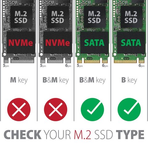 AXAGON SuperSpeed USB Micro-B - M.2 SATA SSD Ribbed Box | EEM2-SA AXAGON SuperSpeed USB Micro-B - M.2 SATA SSD Ribbed Box | EEM2-SA