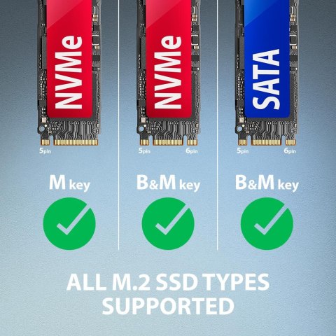 AXAGON USB-A 10Gbps - M.2 NVMe and SATA SSD Adapter | ADM2-AM AXAGON USB-A 10Gbps - M.2 NVMe and SATA SSD Adapter | ADM2-AM