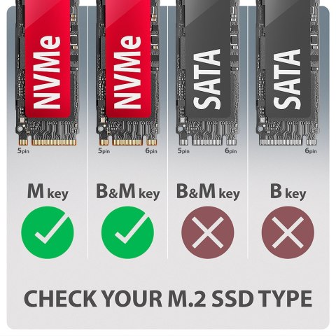 AXAGON USB-C 20Gbps - M.2 NVMe SSD ARMORED Box | EEM2-20G AXAGON USB-C 20Gbps - M.2 NVMe SSD ARMORED Box | EEM2-20G