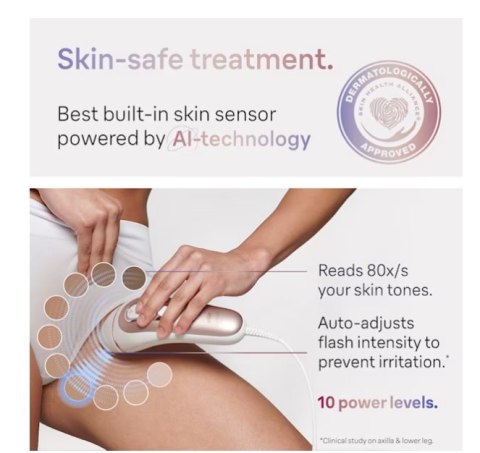 Braun | IPL Epilator | PL7147 Skin i·expert | Number of power levels 10 | White/Pink Braun | IPL Epilator | PL7147 Skin i·expert | Number of power levels 10 | White/Pink
