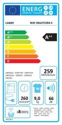 Candy Dryer Machine | ROE H9A2TCERX-S | Energy efficiency class A++ | Front loading | 9 kg | Heat pump | 5 digit | Depth 61.1 cm
