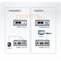 Przedłużacz Aten HDMI/USB Cat 5 (1080p@40m) Aten | Przedłużacz | Przedłużacz HDMI/USB Cat 5