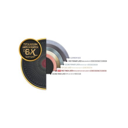 TEFAL | G2550572 Unlimited | Pan | Frying | Diameter 26 cm | Suitable for induction hob | Fixed handle | Black - Noir TEFAL | G2550572 Unlimited | Pan | Frying | Diameter 26 cm | Suitable for induction hob | Fixed handle | Black - Noir