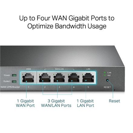 TP-LINK | SafeStream Multi-WAN VPN Router | TL-ER605 | 802.1q | Mbit/s | 10/100/1000 Mbit/s | Porty Ethernet LAN (RJ-45) 1 Stały TP-LINK | SafeStream Multi-WAN VPN Router | TL-ER605 | 802.1q | Mbit/s | 10/100/1000 Mbit/s | Porty Ethernet LAN (RJ-45) 1 Stały