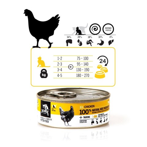 3Coty CHICKEN for Kittens 80g 3Coty CHICKEN for Kittens 80g
