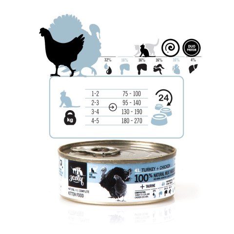 3Coty TURKEY + CHICKEN for Kittens 80g 3Coty TURKEY + CHICKEN for Kittens 80g