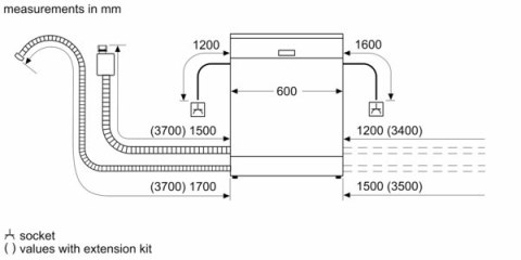 Bosch | SMV6ZCX06E | Do zabudowy | Szerokość 60 cm | Liczba kompletów naczyń 14 | Liczba programów 8 | Klasa efektywności energe Bosch | SMV6ZCX06E | Do zabudowy | Szerokość 60 cm | Liczba kompletów naczyń 14 | Liczba programów 8 | Klasa efektywności energe