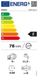 INDESIT | Dishwasher | DF9E 1B10 S | Free standing | Width 45 cm | Number of place settings 9 | Number of programs 6 | Energy ef