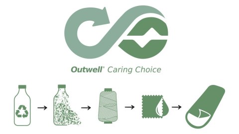 Outwell Contour Lux Sleeping Bag, Left zipper, Deep Blue Outwell Contour Lux Sleeping Bag, Left zipper, Deep Blue