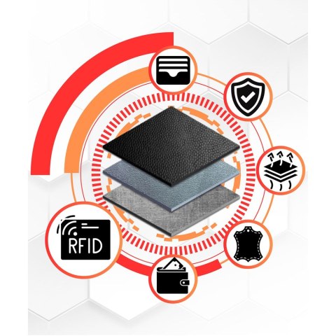Czerwony portfel damski z ochroną RFID na karty - Peterson Czerwony portfel damski z ochroną RFID na karty - Peterson