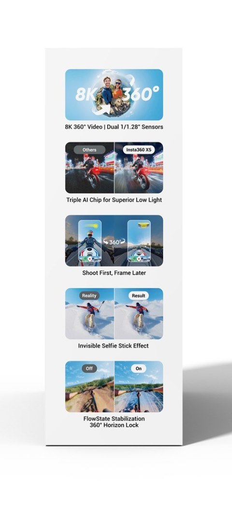 Kamera Insta360 X5 Essentials Bundle Kamera Insta360 X5 Essentials Bundle